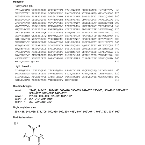 pabinafuspalfa-monograph-image