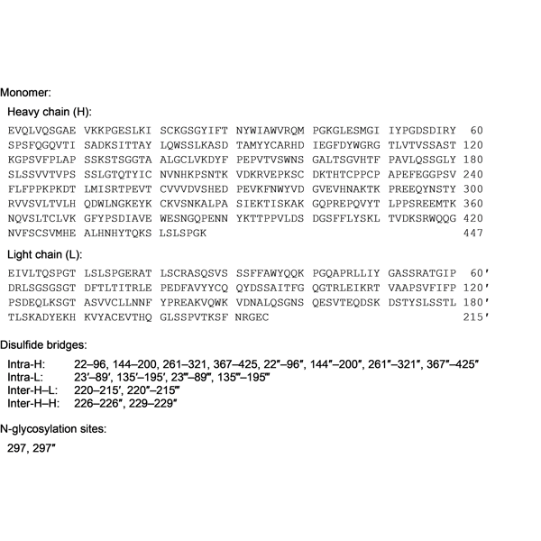 anifrolumab-monograph-image