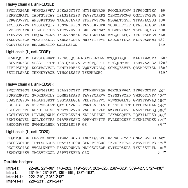 mosunetuzumab-monograph-image