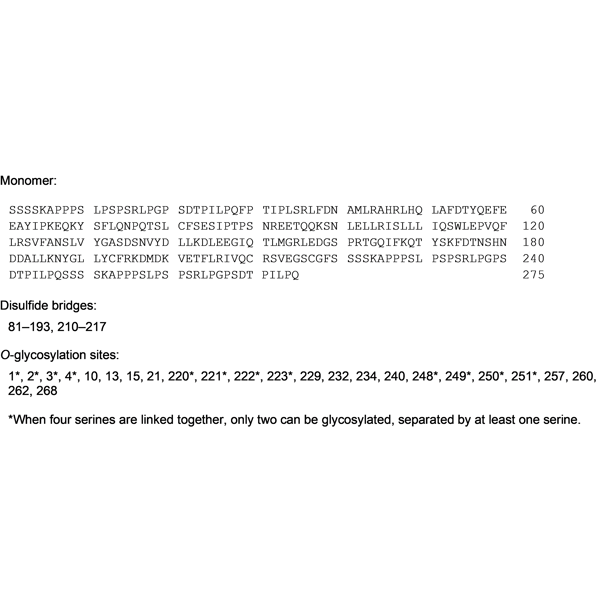 Graphical representation of Somatrogon