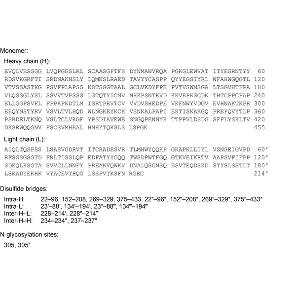 bimekizumab-monograph-image