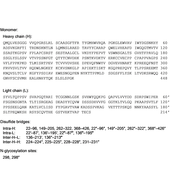 tezepelumab-monograph-image