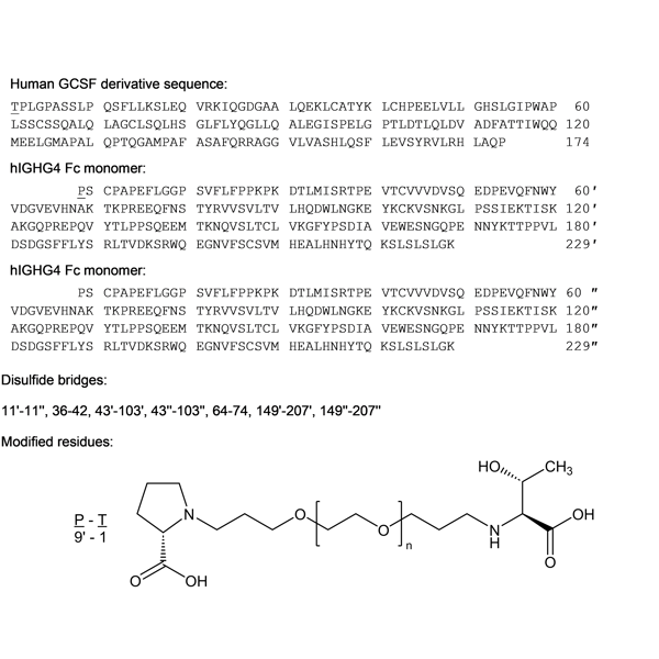 eflapegrastim-monograph-image