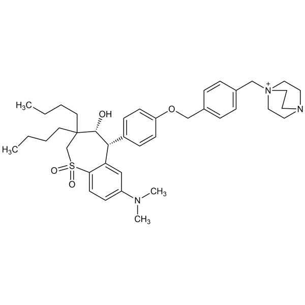 Graphical representation of Maralixibat