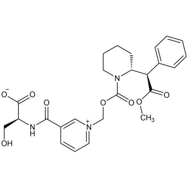 Graphical representation of Serdexmethylphenidate