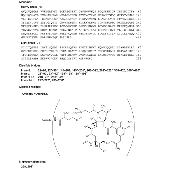 Graphical representation of Mirvetuximab soravtansine