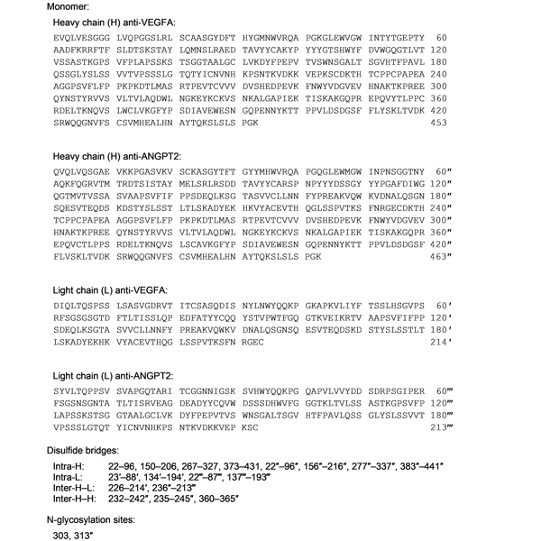 faricimab-monograph-image