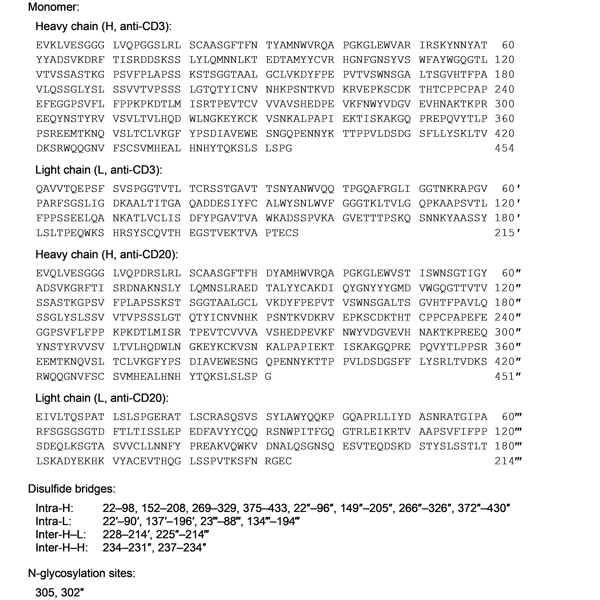 epcoritamab-monograph-image