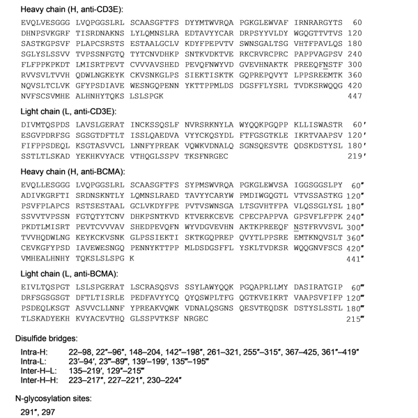 elranatamab-monograph-image