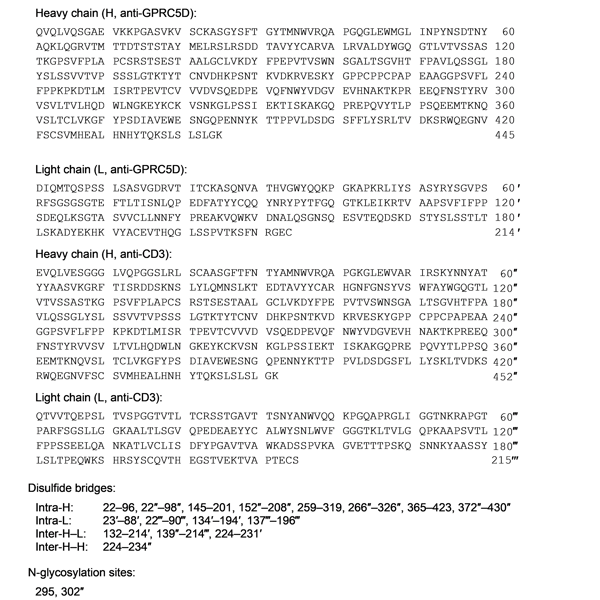 talquetamab-monograph-image