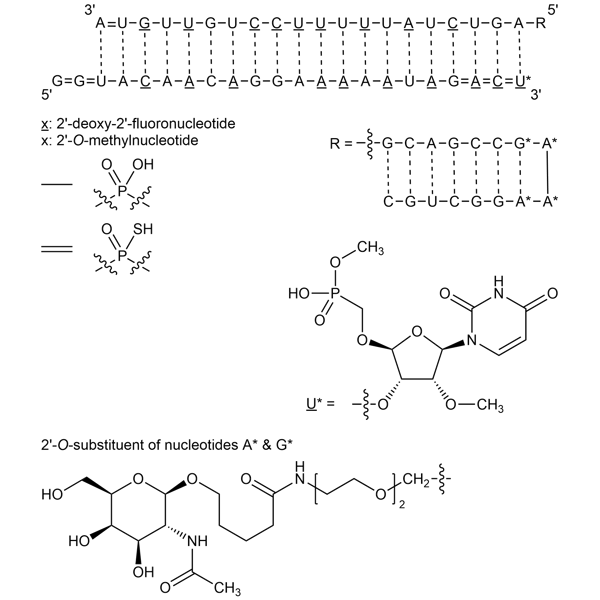 nedosiran-monograph-image