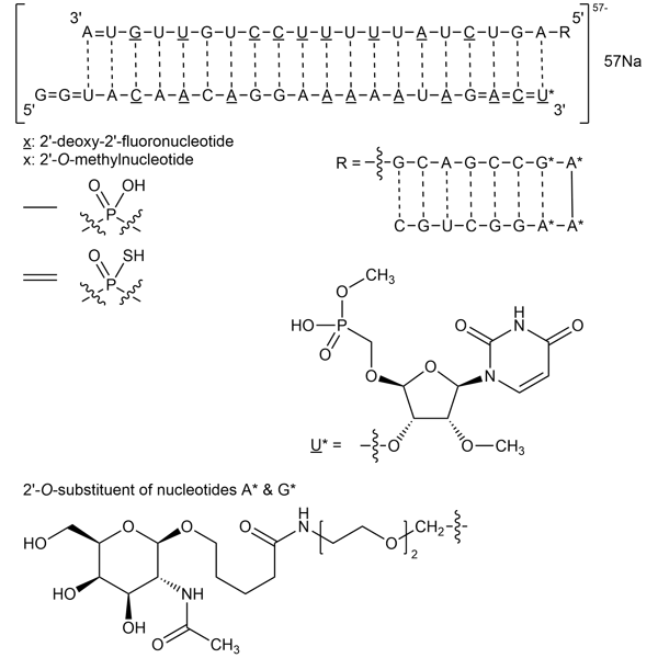 nedosiransodium-monograph-image