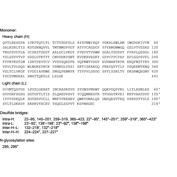 lebrikizumab-monograph-image