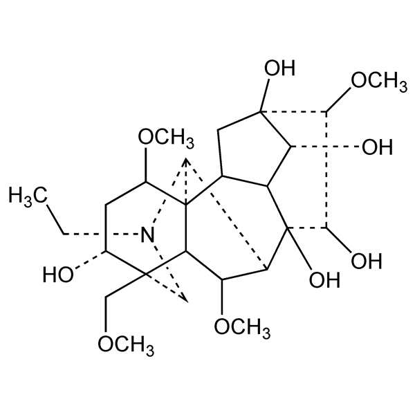 Graphical representation of Aconine