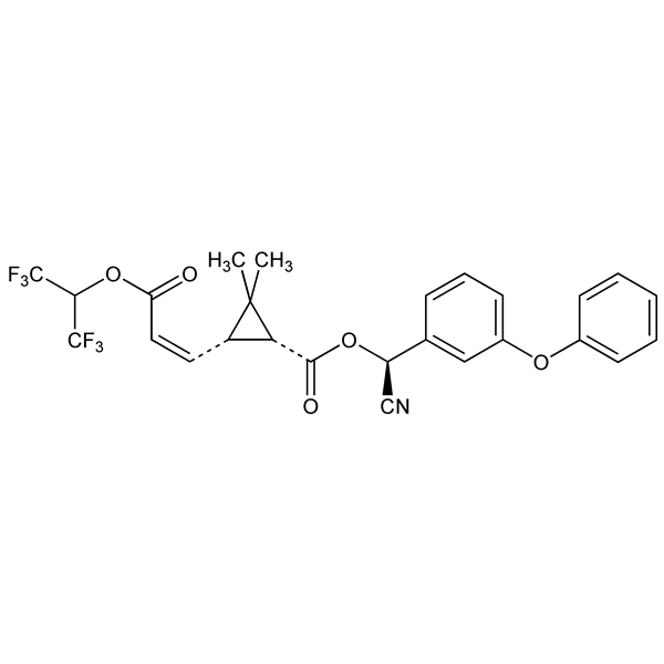 Graphical representation of Acrinathrin