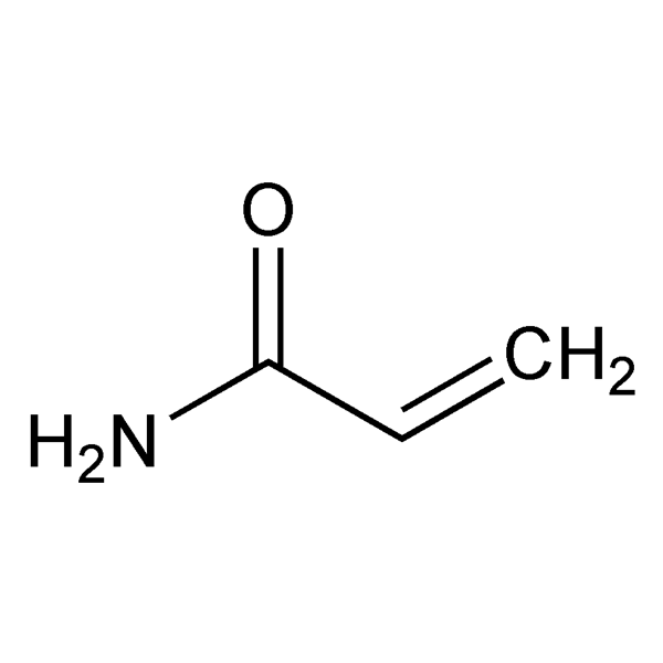 Graphical representation of Acrylamide