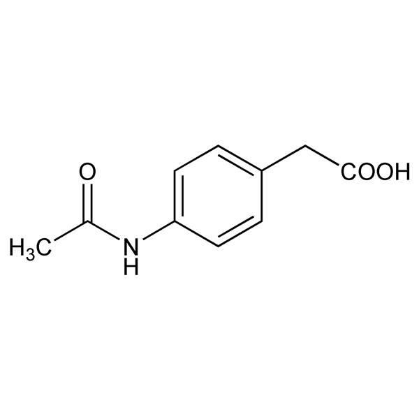 Graphical representation of Actarit