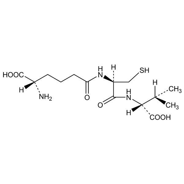 Graphical representation of ACV