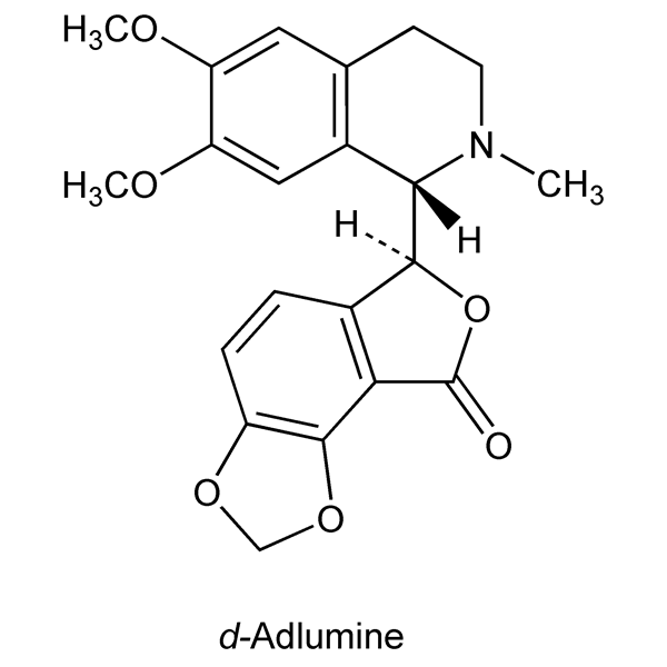 Graphical representation of Adlumine