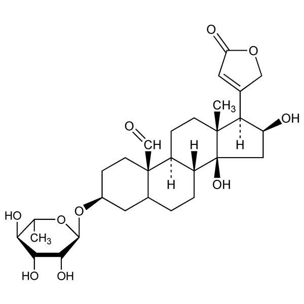 Graphical representation of Adonitoxin