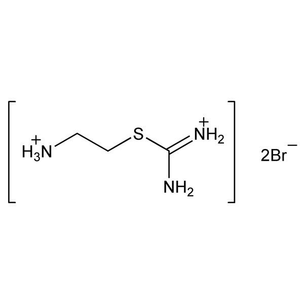 Graphical representation of AET