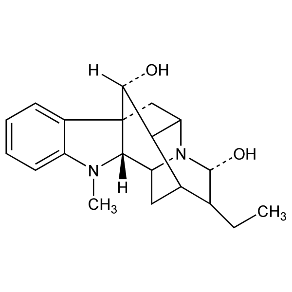 Graphical representation of Ajmaline