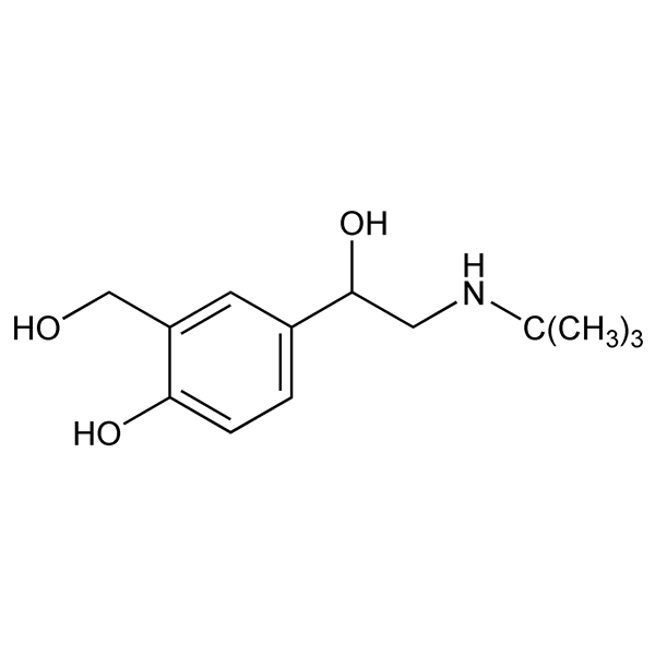 Graphical representation of Albuterol