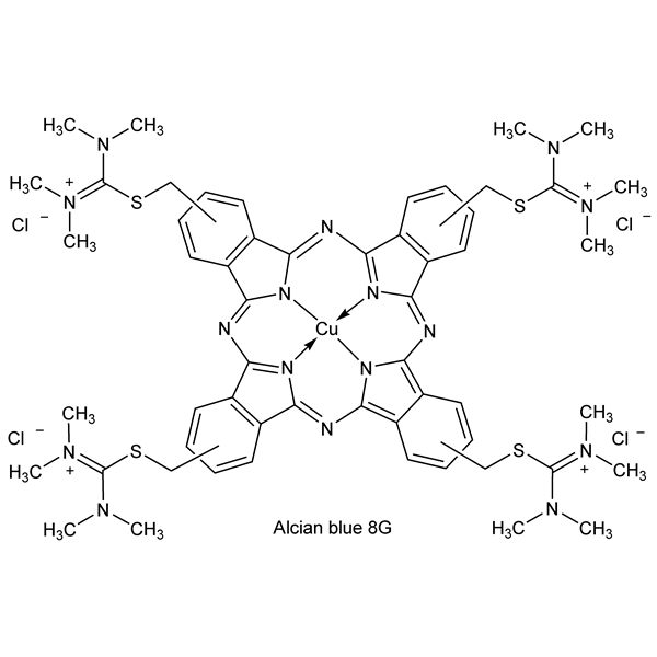 Graphical representation of Alcian Blue