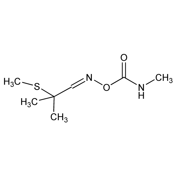 Graphical representation of Aldicarb