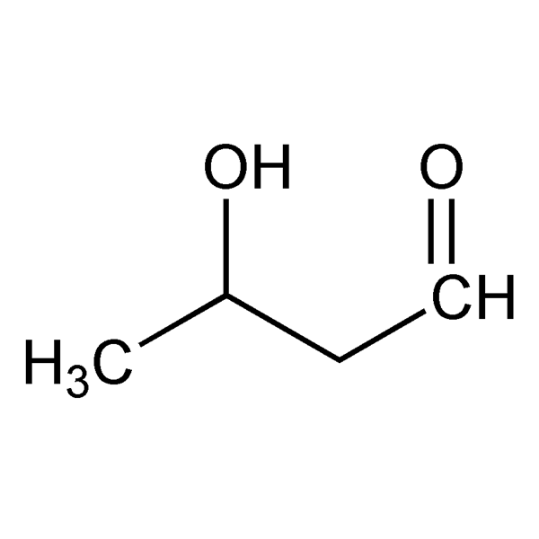 Graphical representation of Aldol