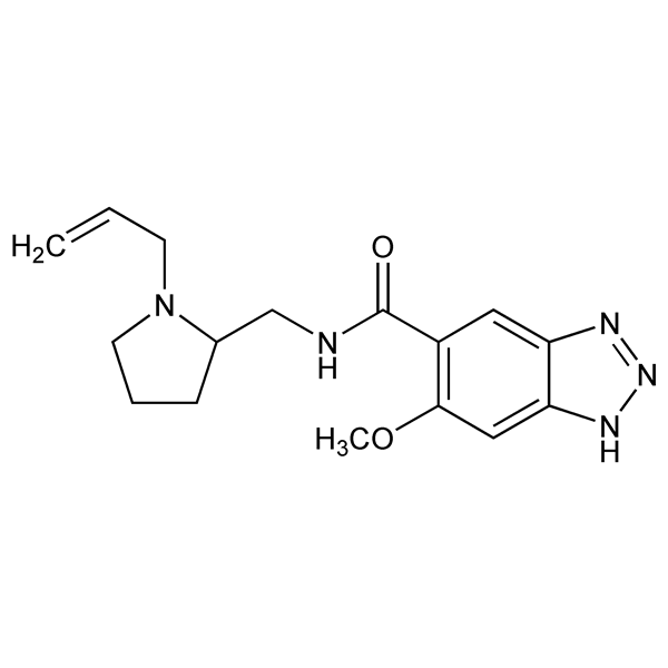 Graphical representation of Alizapride