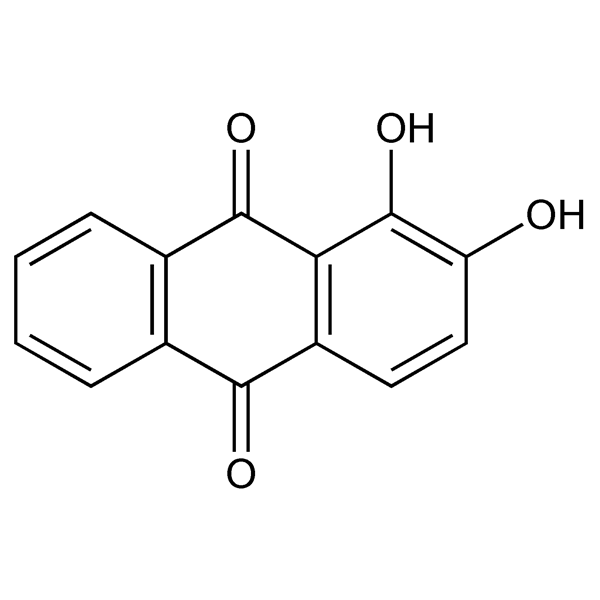 Graphical representation of Alizarin