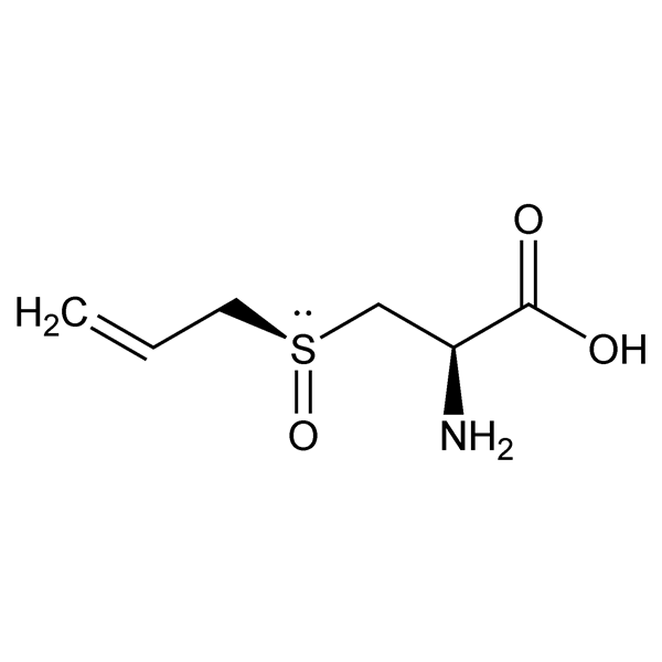 Graphical representation of Alliin