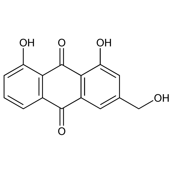 Graphical representation of Aloe-Emodin