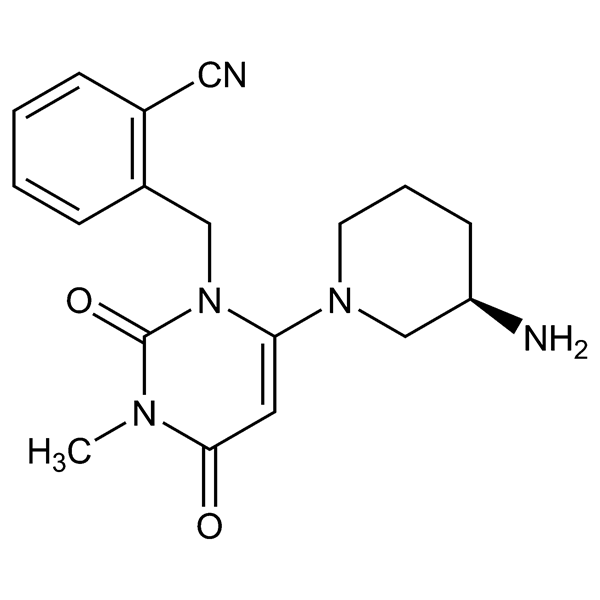 Graphical representation of Alogliptin