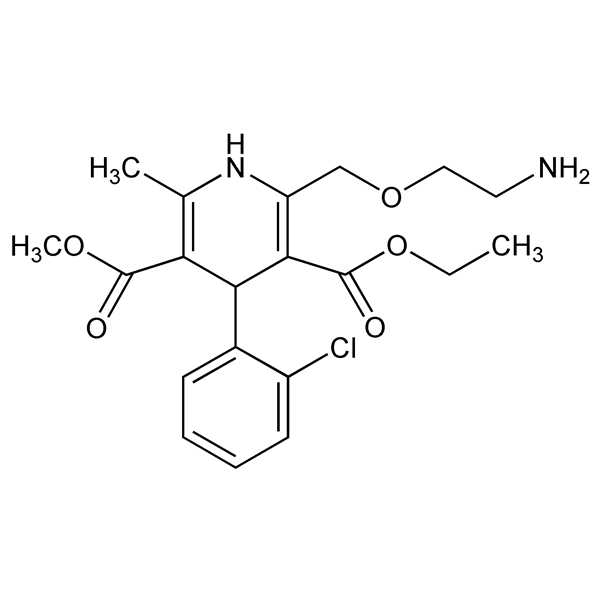 Graphical representation of Amlodipine