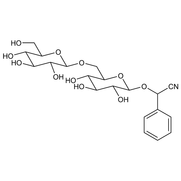 Graphical representation of Amygdalin