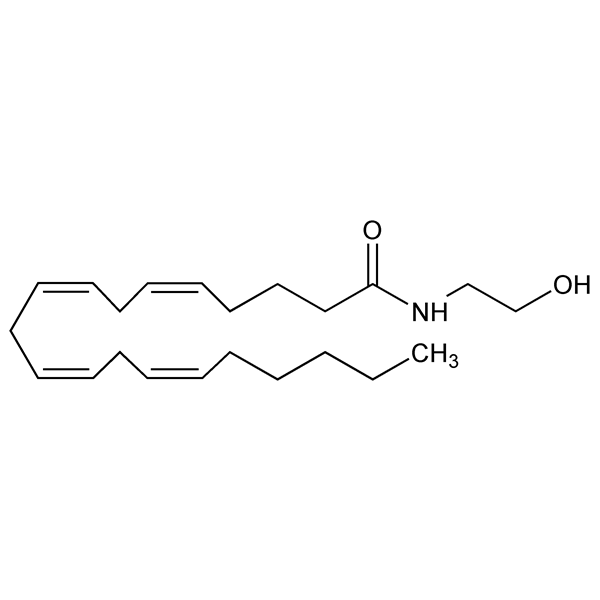 Graphical representation of Anandamide