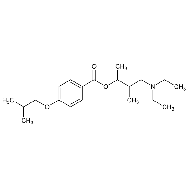 Graphical representation of Ganglefene