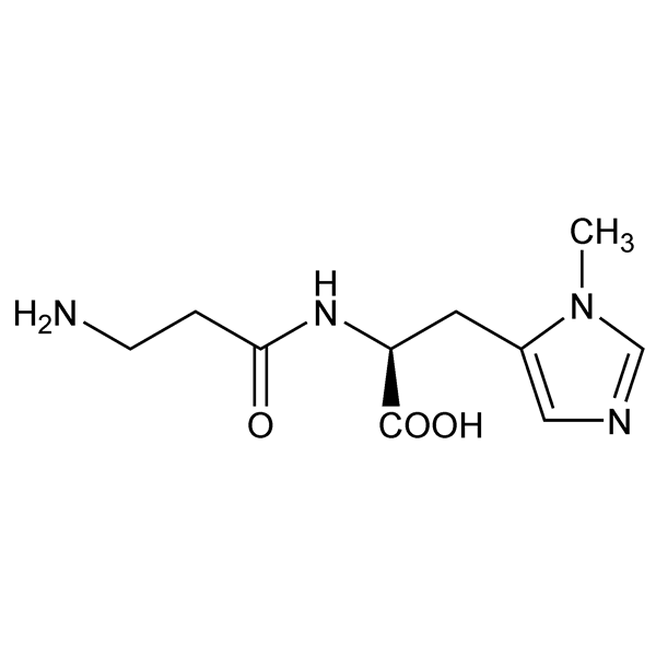 Graphical representation of Anserine