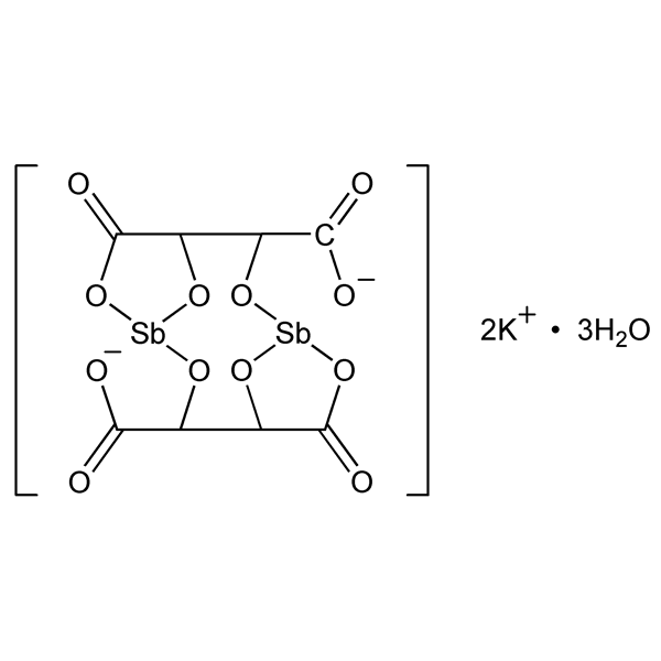 Graphical representation of Antimony Potassium Tartrate