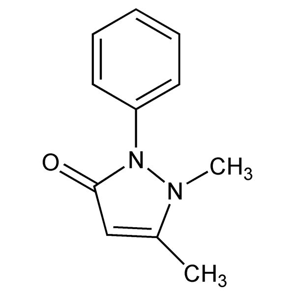 Graphical representation of Antipyrine