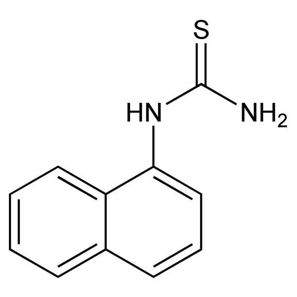 Graphical representation of ANTU