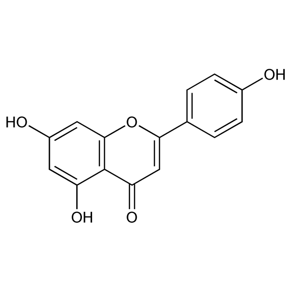 Graphical representation of Apigenin