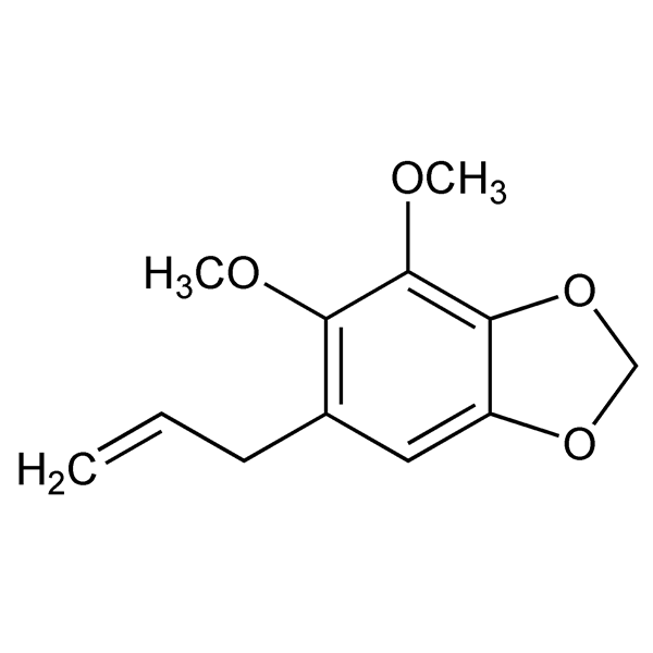 Graphical representation of Apiole (Dill)