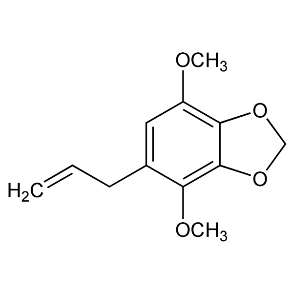 Graphical representation of Apiole (Parsley)