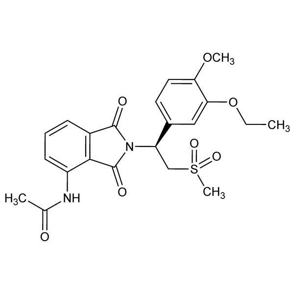 Graphical representation of Apremilast