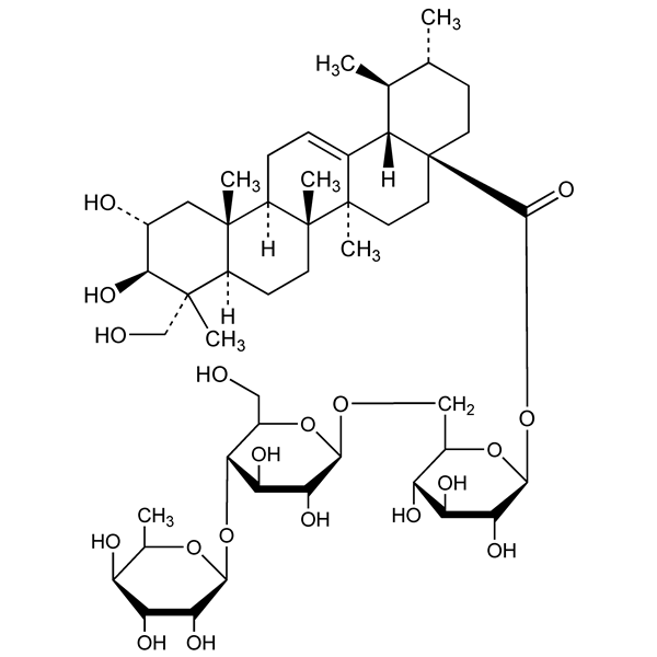 Graphical representation of Asiaticoside