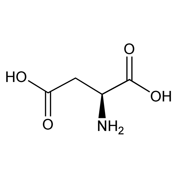 Graphical representation of Aspartic Acid