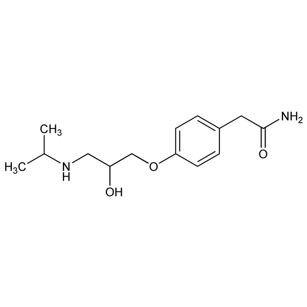 Graphical representation of Atenolol